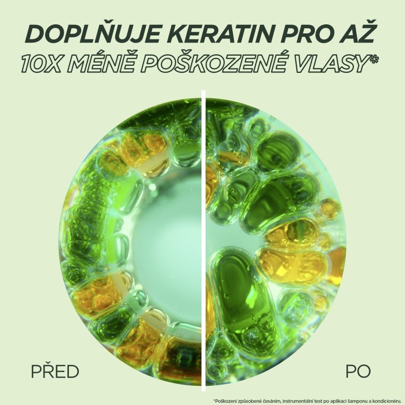 Goodbye Damage Keratin Filler Posilující oplachová péče - 3